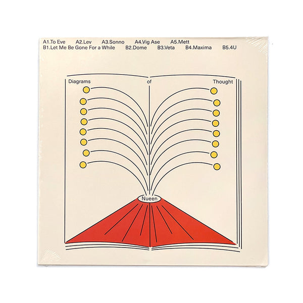 Diagrams of Thought